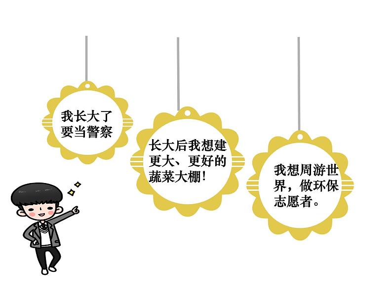 人教版初中道德与法治七年级上册第一单元第一课《少年有梦》课件第3页