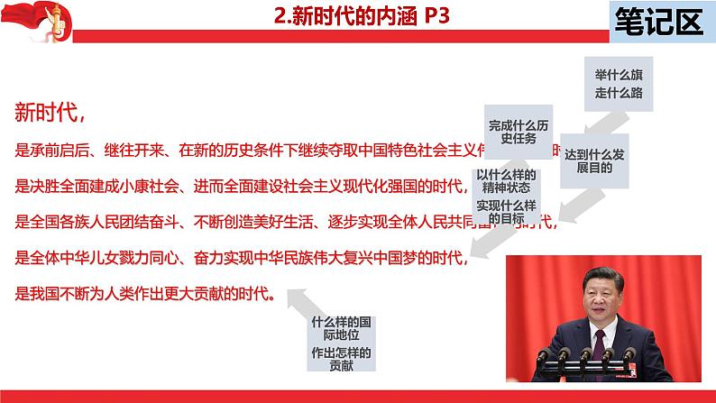 1.1 我国发展新的历史方位 课件-习近平新时代中国特色社会主义思想学生读本第8页
