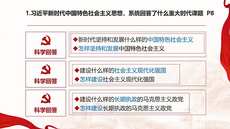 1.2 新思想引领新征程 课件-习近平新时代中国特色社会主义思想学生读本第6页