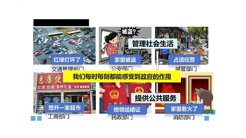 4.2 凝聚法治共识 课件-2024-2025学年统编版道德与 法治九年级上册第5页