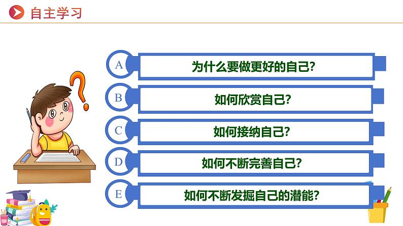 2.2 做更好的自己 课件 2024-2025学年七年级道德与法治上册( 统编版2024)第3页