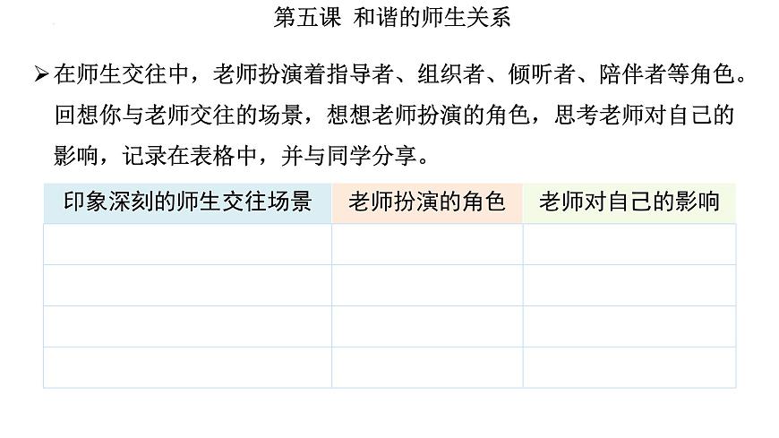5.2 珍惜師生情誼 課件 -2024-2025學年七年級道德與法治上冊( 統(tǒng)編版2024)第5頁