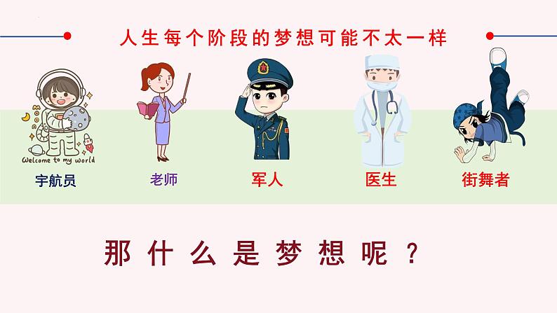 七年级道德与法治上册(人教版2024)3.1做有梦想的少年 课件(含视频)第6页