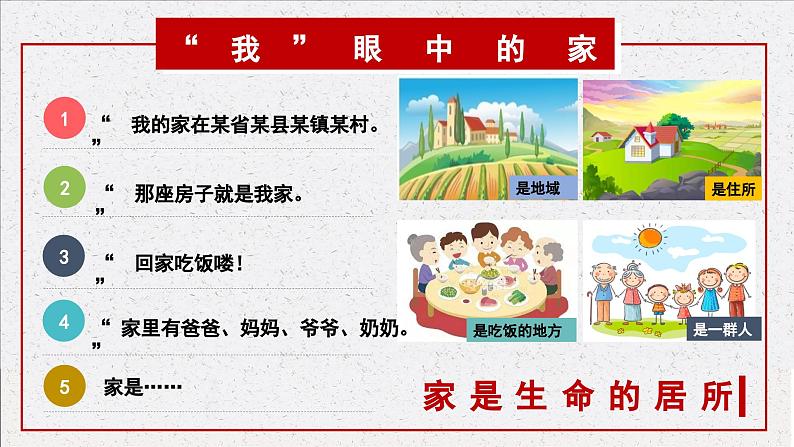 七年级道德与法治上册(人教版2024)4.1 家的意味 课件(含视频)第6页