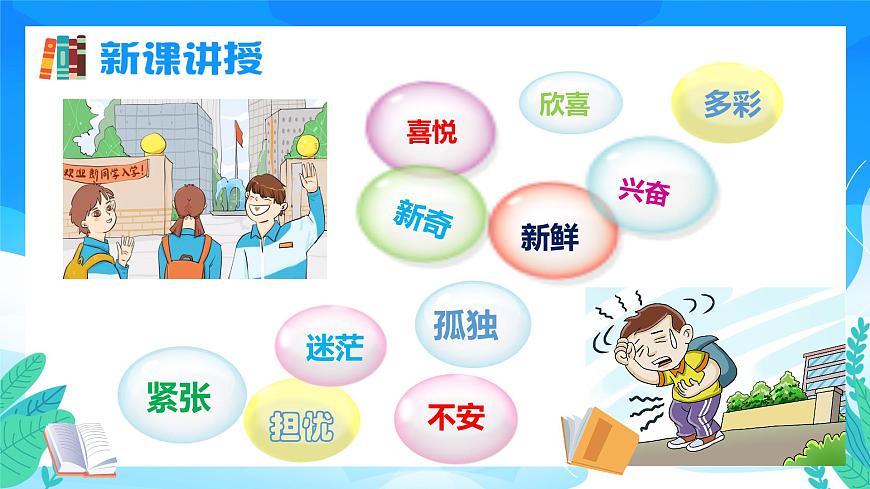 七年級(jí)道德與法治上冊(cè)（人教版2024）1.1 奏響中學(xué)序曲 課件第7頁(yè)
