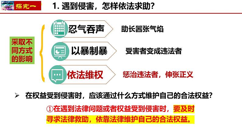 5.3 善用法律 同步课件-2024-2025学年统编版道德与法治八年级上册第4页