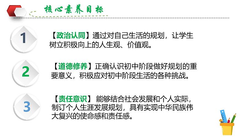 1.2 规划初中生活 (同步课件)-2024-2025学年统编版道德与法治七年级上册第2页