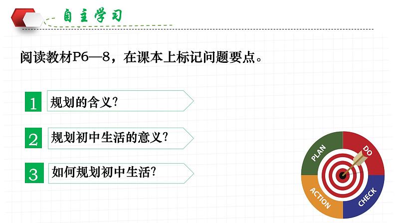 1.2 规划初中生活 (同步课件)-2024-2025学年统编版道德与法治七年级上册第4页