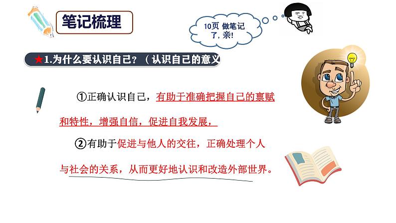 2.1 认识自己 课件-2024-2025学年统编版道德与法治七年级上册第6页