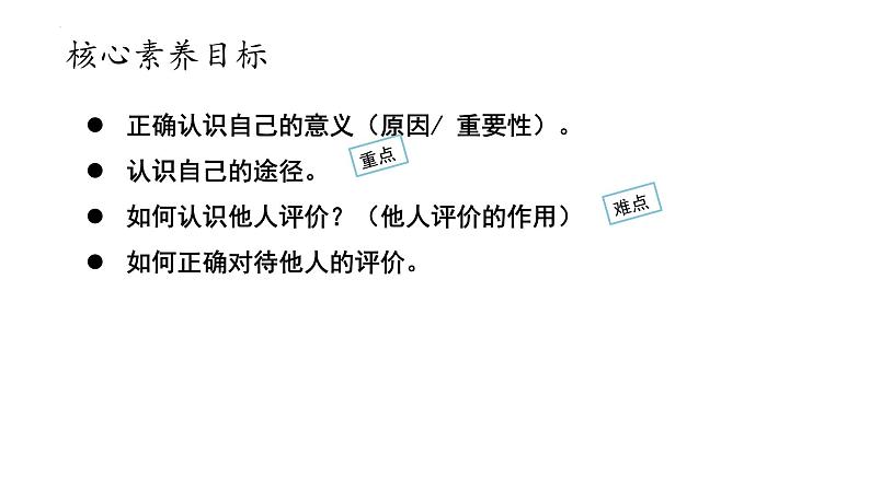 2.1 认识自己 课件(同步课件)-2024-2025学年统编版道德与法治七年级上册第2页