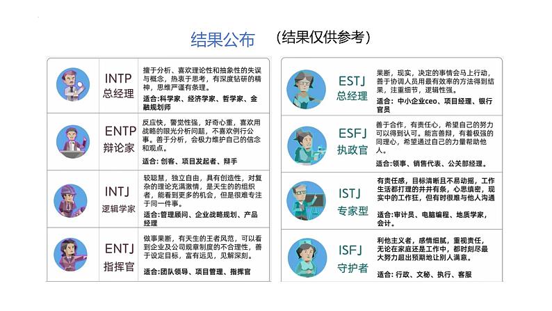 2.1 认识自己 课件(同步课件)-2024-2025学年统编版道德与法治七年级上册第8页