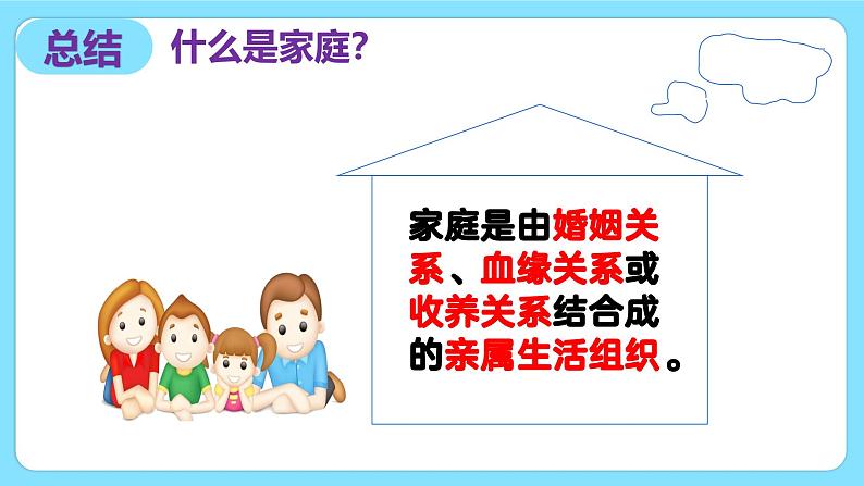 4.1家的意味(同步 课件)-2024-2025学年统编版道德与法治七年级上册第7页