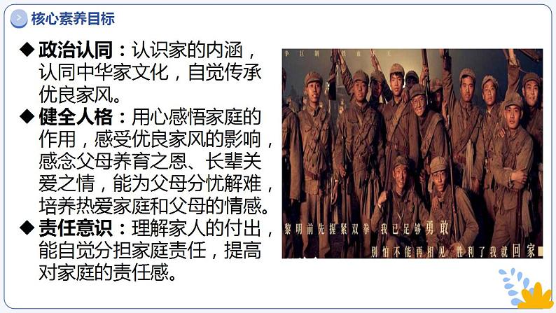 4.1家的意味(同步课件)-2024-2025学年统编版道德与法治七年级上册第3页