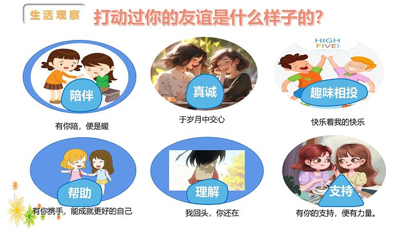 6.1 友谊的真谛(同步 课件)-2024-2025学年统编版道德与法治七年级上册第6页