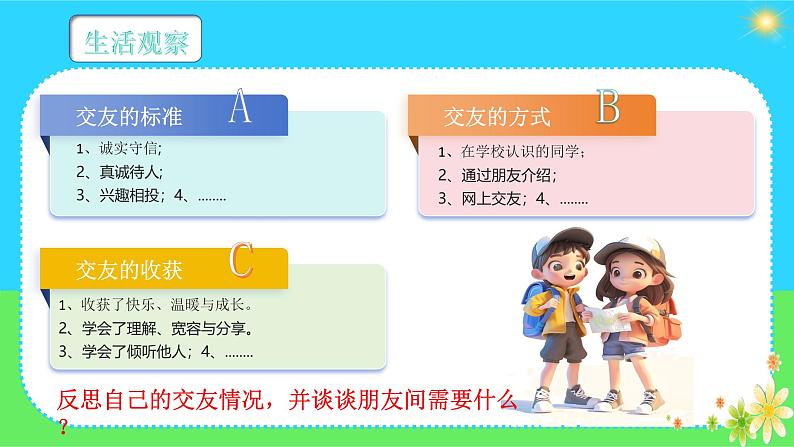 6.2 交友的智慧(同步 课件)-2024-2025学年统编版道德与法治七年级上册第6页