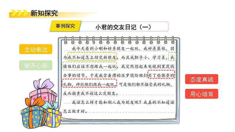 6.2 交友的智慧(同步 课件)-2024-2025学年统编版道德与法治七年级上册第8页