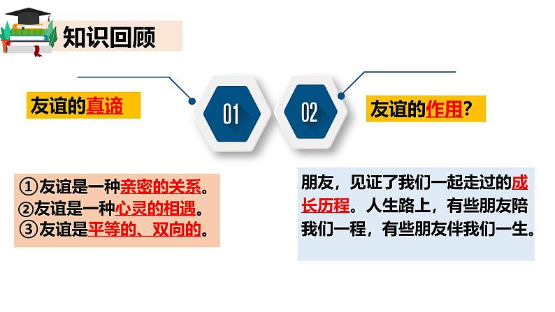 6.2 交友的智慧(同步课件)-2024-2025学年统编版道德与法治七年级上册第1页
