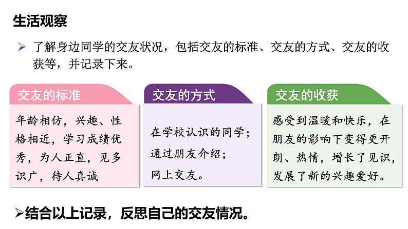 6.2 交友的智慧(同步课件)-2024-2025学年统编版道德与法治七年级上册第6页