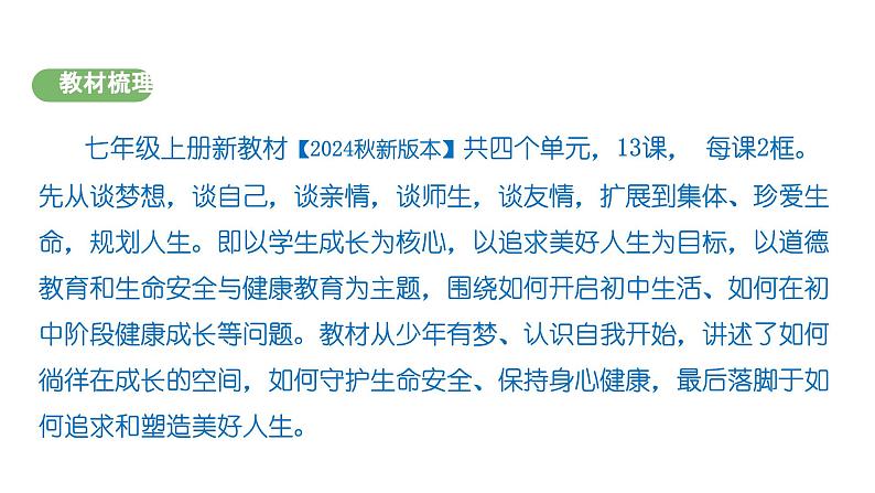7.1 集体生活成就我(同步 课件)-2024-2025学年统编版道德与法治七年级上册02