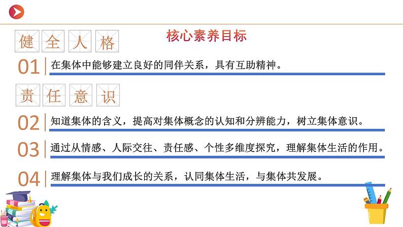 7.1 集体生活成就我(同步 课件)-2024-2025学年统编版道德与法治七年级上册04