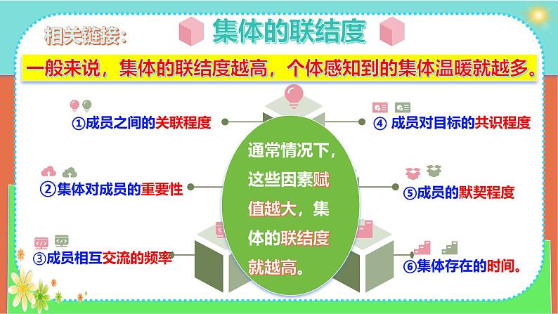 7.1 集体生活成就我(同步课件)-2024-2025学年统编版道德与法治七年级上册第8页