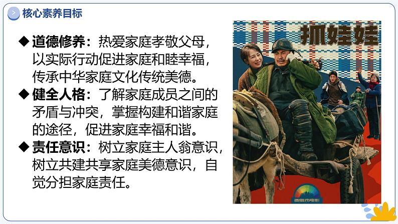 4.2让家更美好 (课件)2024-2025学年七年级道德与法治上册(统编版第3页