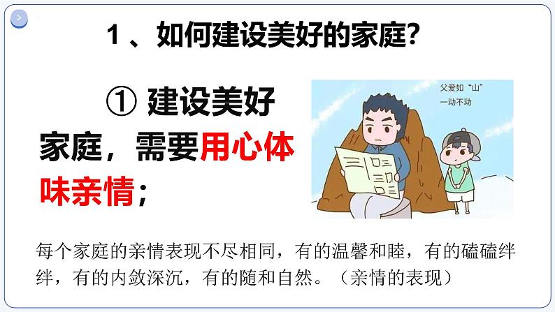 4.2让家更美好 (课件)2024-2025学年七年级道德与法治上册(统编版第5页