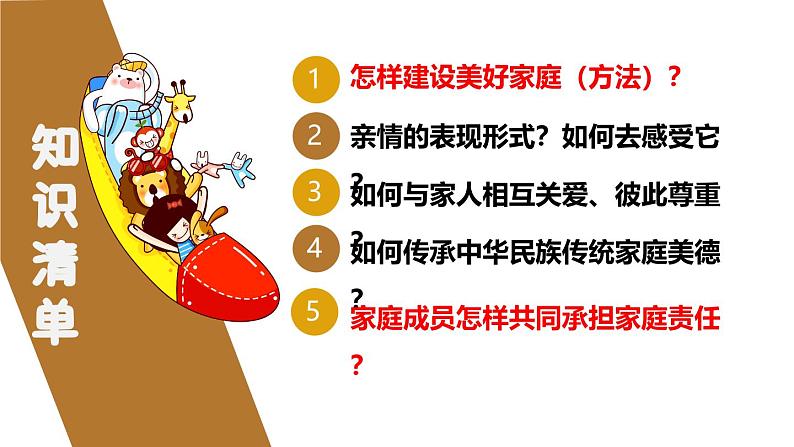 4.2让家更美好(课件)2024-2025学年七年级道德与法治上册(统编版第2页