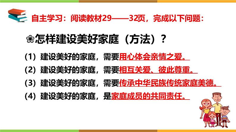 4.2让家更美好(课件)2024-2025学年七年级道德与法治上册(统编版第3页