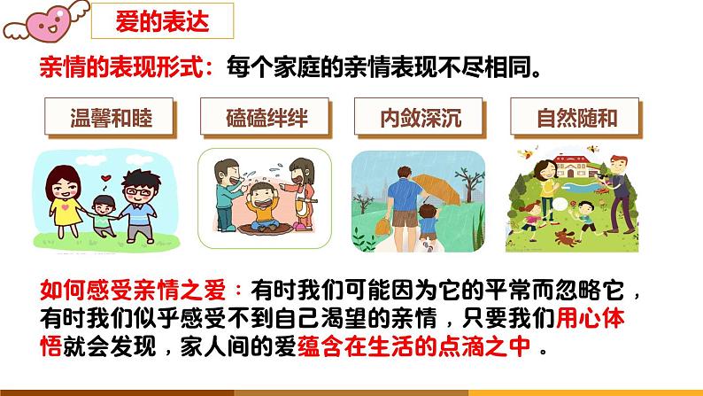 4.2让家更美好(课件)2024-2025学年七年级道德与法治上册(统编版第7页