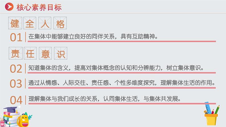 7.1集体生活成就我 (课件)2024-2025学年七年级道德与法治上册 (统编版第5页