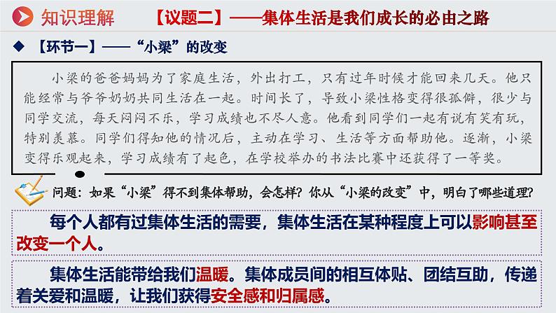 7.1集体生活成就我 (课件)2024-2025学年七年级道德与法治上册 (统编版第8页