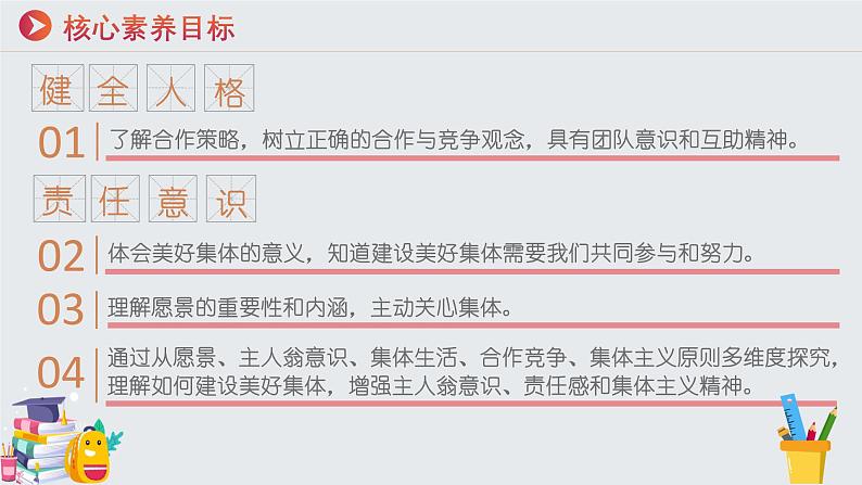 7.2共建美好集体(课件)2024-2025学年七年级道德与法治上册(统编版第4页