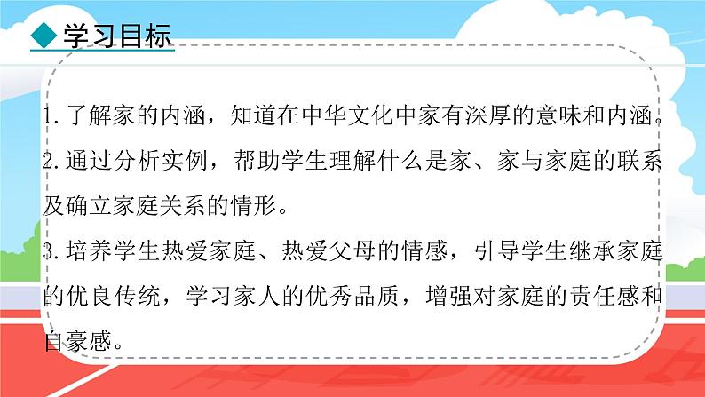 24秋 道德与法治 七年级上册【教学课件】 2. 第二单元 成长的时空 4.1 家的意味02