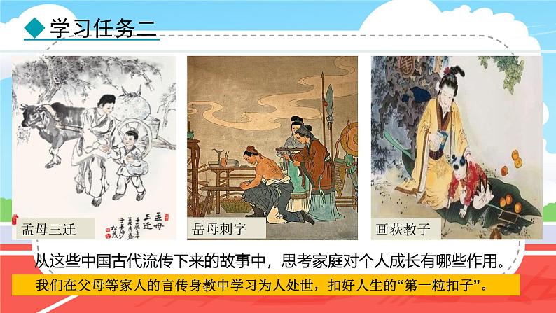 24秋 道德与法治 七年级上册【教学课件】 2. 第二单元 成长的时空 4.1 家的意味06