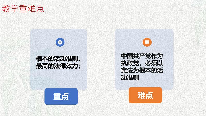2.1 坚持依宪治国 (课件)第4页