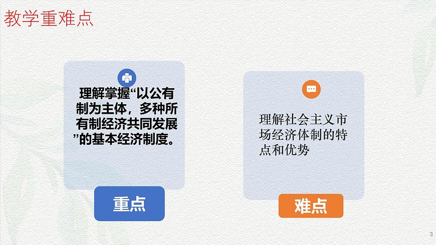 5.3  基本經濟制度(課件＋視頻)第3頁