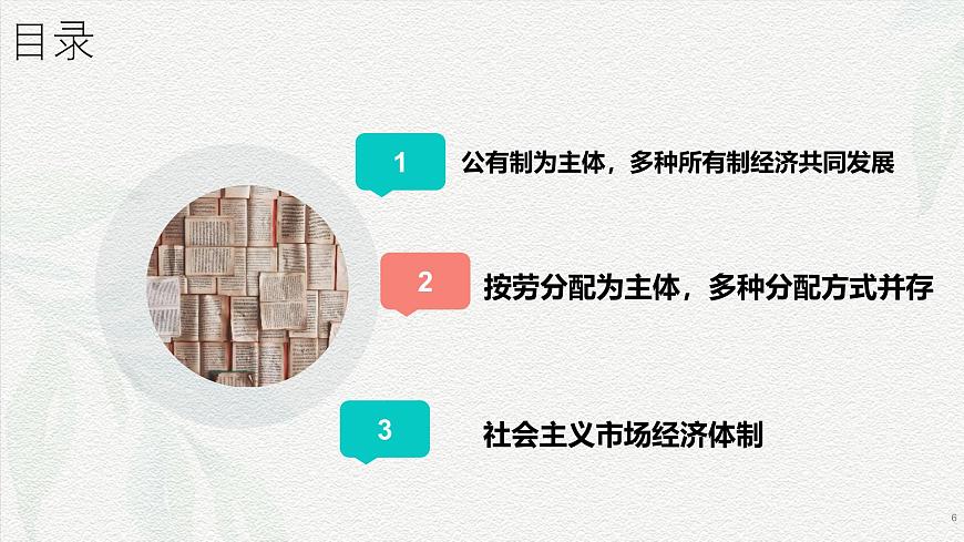 5.3  基本經濟制度(課件＋視頻)第6頁