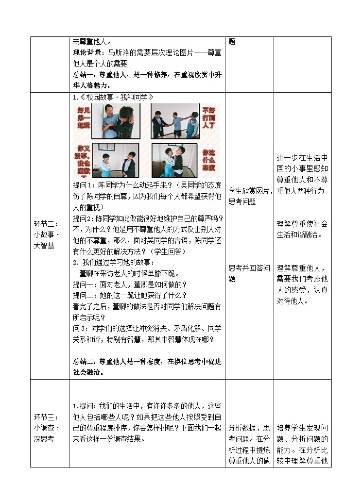 部编版道德与法治八年级上册4.1尊重他人(4)教案第2页