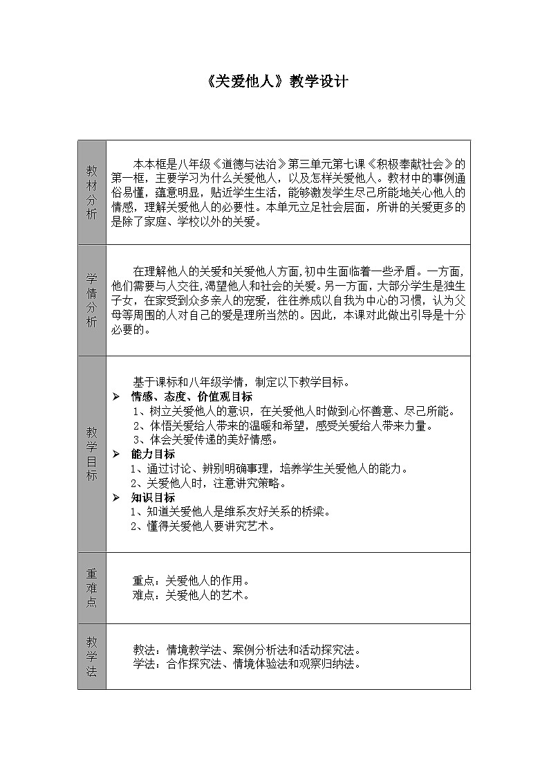 部编版道德与法治八年级上册7.1关爱他人(2)教案第1页