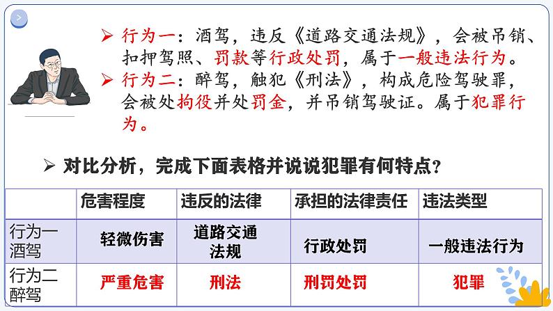 5.2预防犯罪 课件-2024-2025学年统编版道德与法治八年级上册第8页