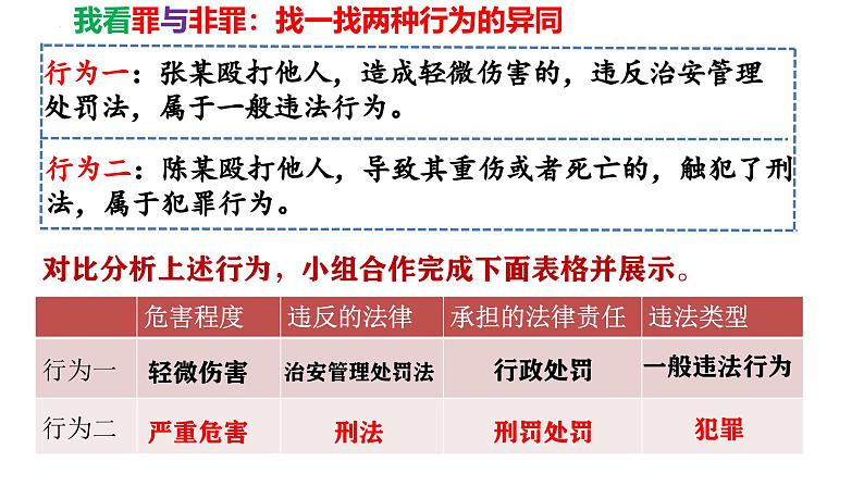 5.2预防犯罪同步课件-2024-2025学年统编版道德与法治八年级上册第6页