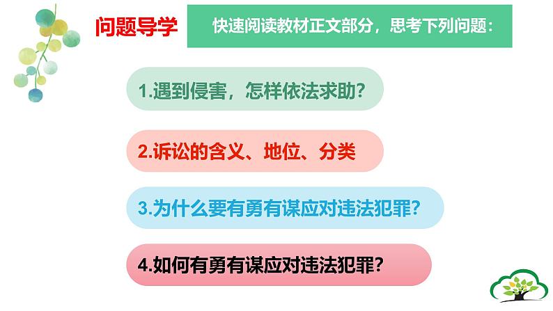5.3 善用法律课件-2024-2025学年统编版道德与法治八年级上册第4页
