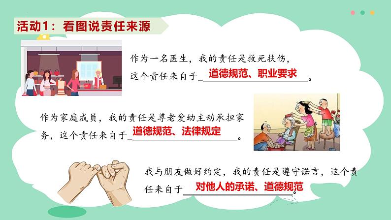 6.1我对谁负责,谁对我负责 课件 2024-2025学年统编版道德与法治八年级上册第5页
