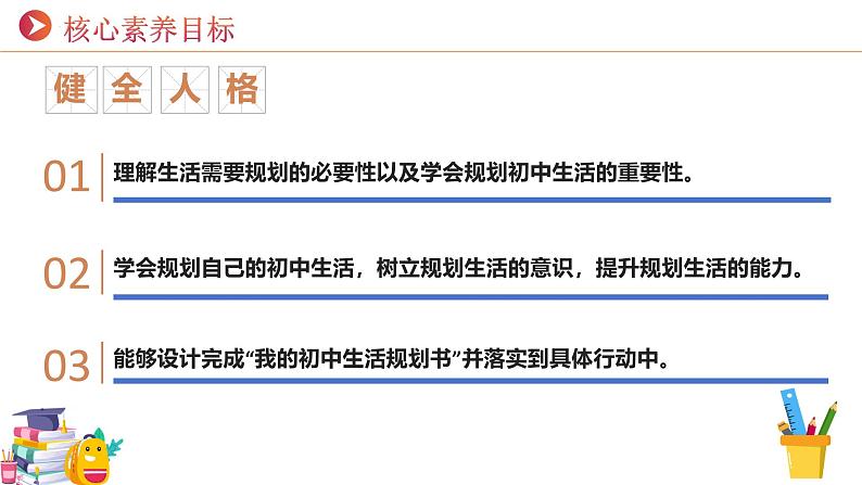 1.2 规划初中生活 同步课件-2024-2025学年统编版道德与法治七年级上册第2页