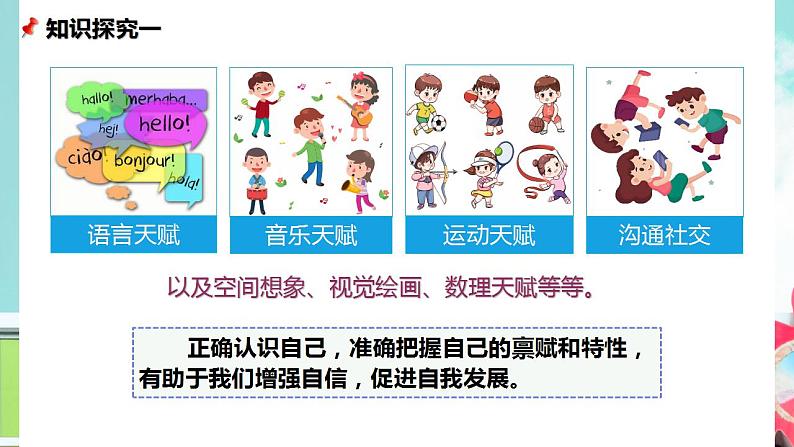 2.1 认识自己同步课件-2024-2025学年统编版道德与法治七年级上册第5页