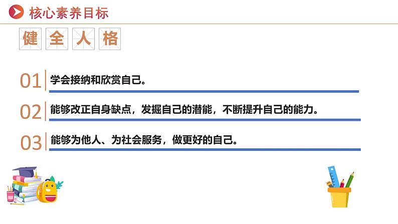 2.2 做更好的自己 课件-2024-2025学年统编版道德与法治七年级上册第2页