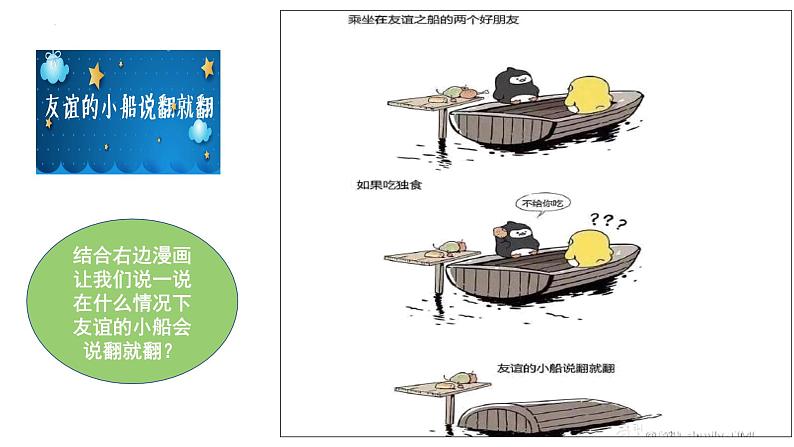 6.1 友谊的真谛 同步课件-2024-2025学年 统编版道德与法治七年级上册第3页