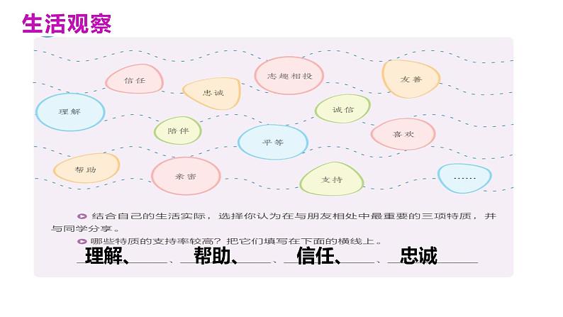 6.1 友谊的真谛 同步课件-2024-2025学年统编版道德与法治七年级上册第3页
