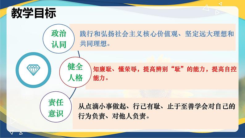 3.2 青春有格(课件+视频)-七年级道德与法治下册(统编版)第2页